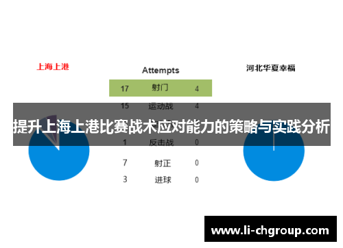 提升上海上港比赛战术应对能力的策略与实践分析