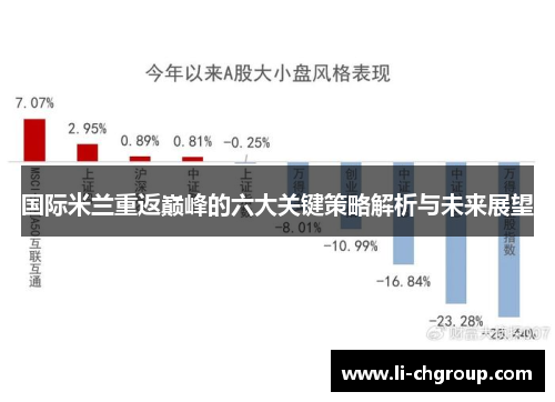 国际米兰重返巅峰的六大关键策略解析与未来展望