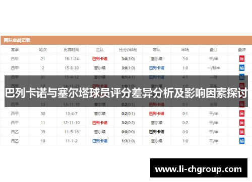 巴列卡诺与塞尔塔球员评分差异分析及影响因素探讨