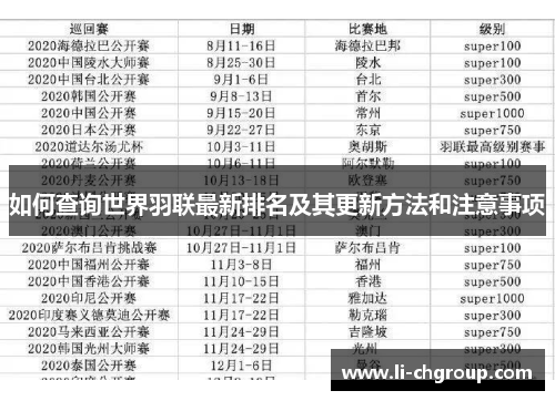 如何查询世界羽联最新排名及其更新方法和注意事项