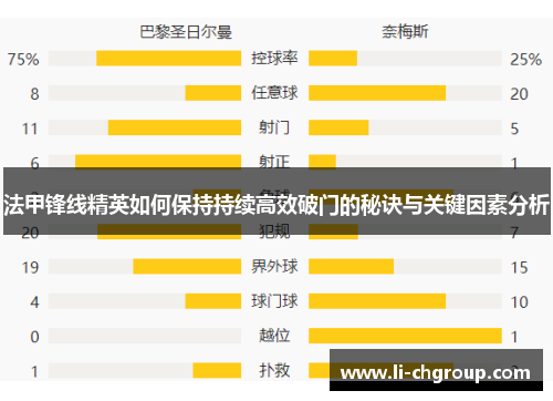 法甲锋线精英如何保持持续高效破门的秘诀与关键因素分析