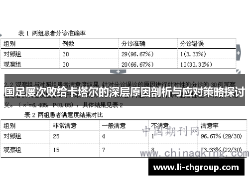 国足屡次败给卡塔尔的深层原因剖析与应对策略探讨
