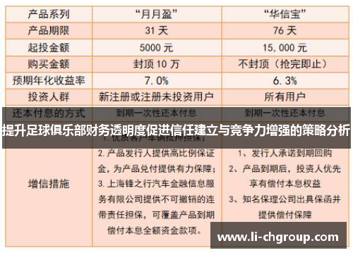 提升足球俱乐部财务透明度促进信任建立与竞争力增强的策略分析